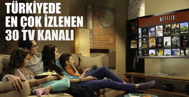 Türkiye'nin En Çok İzlenen 30 TV Kanalı: En İyileri Keşfedin!